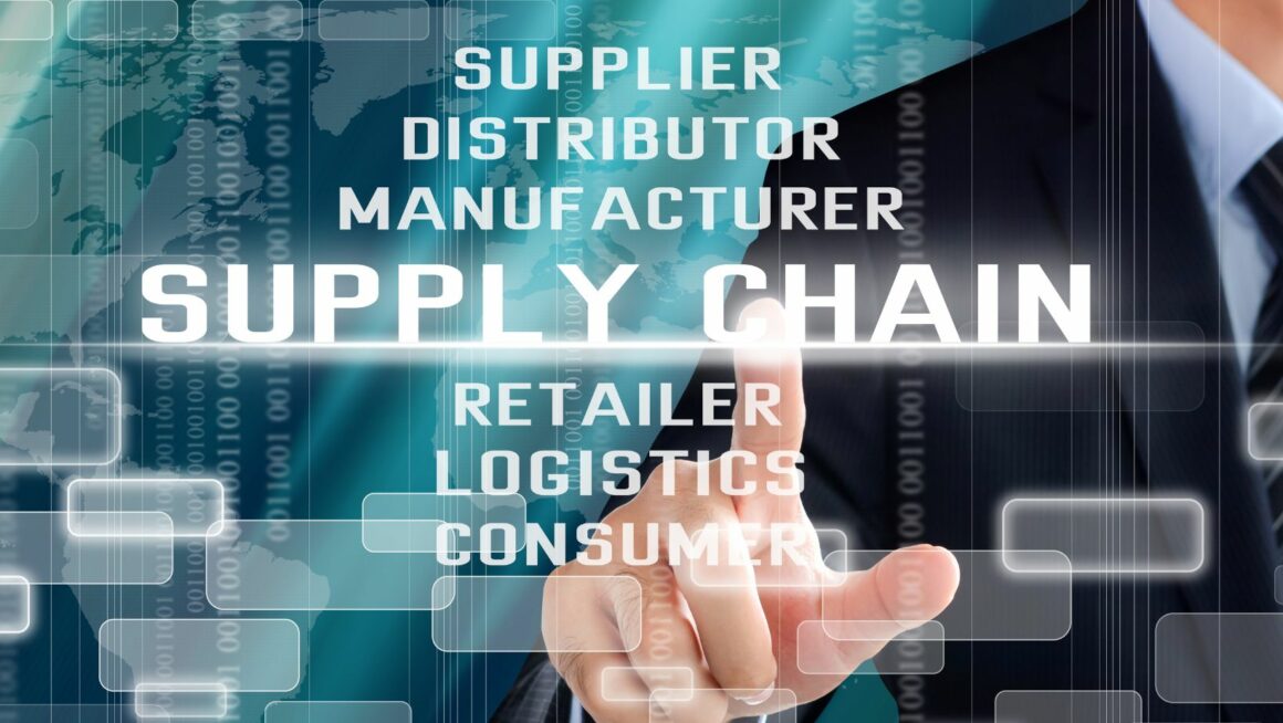 supply chain digital transformation